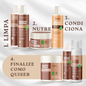 Shampoo Apice Crespo power Hidratação Intensa 300ml - Imagem 2