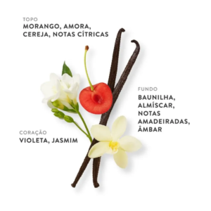 Perfume Etleé Blooming Fruit Punch Feminino 30ml - Imagem 4